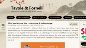 http://www.tavolefornelli.com/feed/